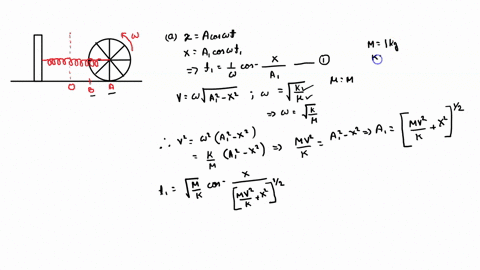 a-uniform-ring-of-mass-m1-mathrmkg-has-massless-spokes-a-spring-of-stiffness-constant-k1-mathrmn-m-2