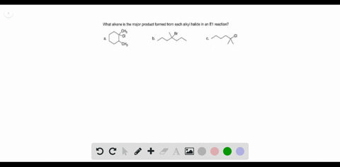 what-alkene-is-the-major-product-formed-from-each-alkyl-halide-in-an-e1-reaction