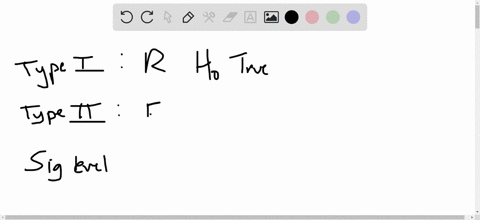 SOLVED:Define each term. a. Type I error b. Type II error c ...