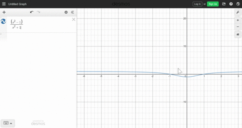 find-an-appropriate-graphing-software-viewing-window-for-the-given-function-and-use-it-to-display-66