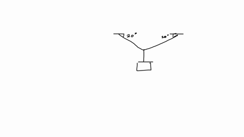 a-rope-is-attached-to-two-buildings-and-supports-a-500-lb-sign-fig-721-find-the-tensions-in-the-two-