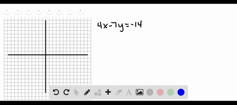 use-the-slope-intercept-form-to-graph-each-equation-see-examples-2-and-3-4-x-7-y-14