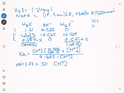 a-0200-mathrmg-sample-of-a-triprotic-acid-molar-mass-1650-gmol-is-dissolved-in-a-5000-ml-aqueous-sol