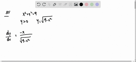 find-the-arc-length-from-03-clockwise-to-2-sqrt5-along-the-circle-x2y29