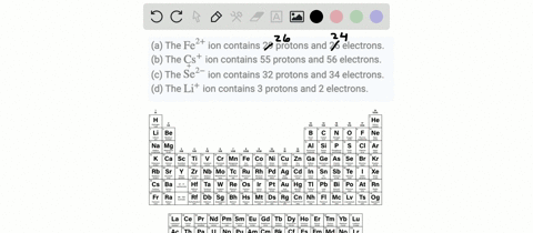determine-whether-each-statement-is-true-or-false-if-false-correct-it-a-the-mathrmfe2-ion-contains-3