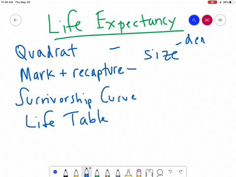 which-of-the-following-is-best-at-showing-the-life-expectancy-of-an-individual-within-a-population-2
