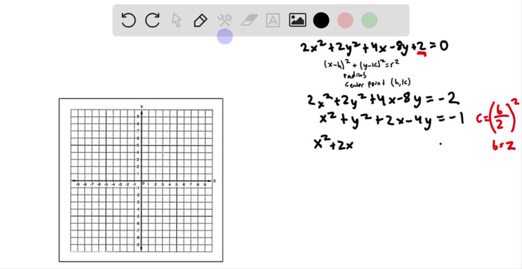 Solved Graph Each Circle Graph Can T Copy 2 X 2 2 Y 2 4 X 8 Y 2 0