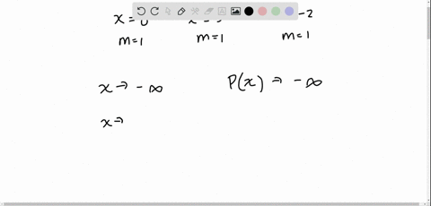 graphing-factored-polynomials-sketch-the-graph-of-the-polynomial-function-make-sure-your-graph-sho-4