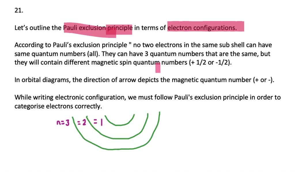 SOLVED:What is the Pauli exclusion principle? Why is it important when ...