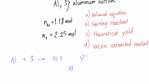 aluminum-reacts-with-sulfur-gas-to-form-aluminum-sulfide-initially-118-mol-of-aluminum-and-225-mol-o