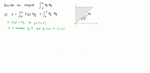a-sketch-the-region-whose-area-is-given-by-the-integral-b-sketch-the-solid-whose-volume-is-given-b-6