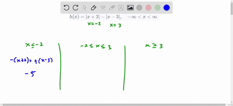 find-the-extreme-values-of-the-function-on-the-interval-and-where-they-occur-hxx2-x-3-quad-inftyxinf