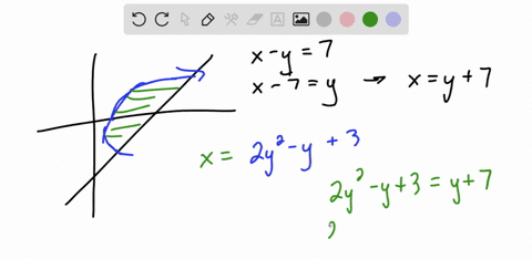 sketch-and-find-the-area-of-the-plane-region-bounded-by-the-given-curves-x-y7-quad-x2-y2-y3-3