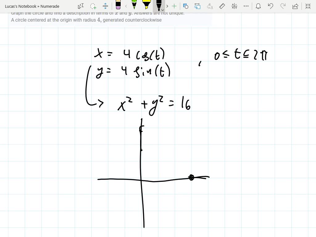 Solveda Cycloid Is The Curve Traced Out By A Point On A Circle As The Circle Rolls Along The X 7308