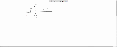 if-a-body-of-mass-m-is-moving-on-a-rough-horizontal-surface-of-coefficient-of-kinetic-friction-mu-th