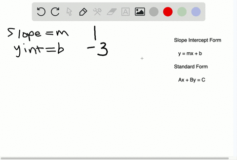 find-an-equation-of-the-line-with-the-given-slope-and-y-intercept-express-your-answer-in-the-indic-4