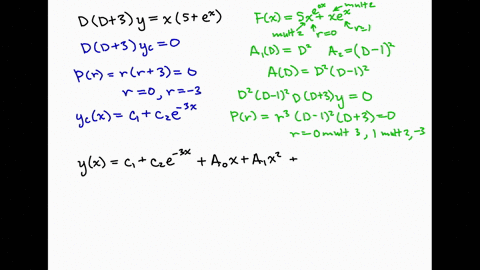 determine-the-general-solution-to-the-given-differential-equation-derive-your-trial-solution-using-8