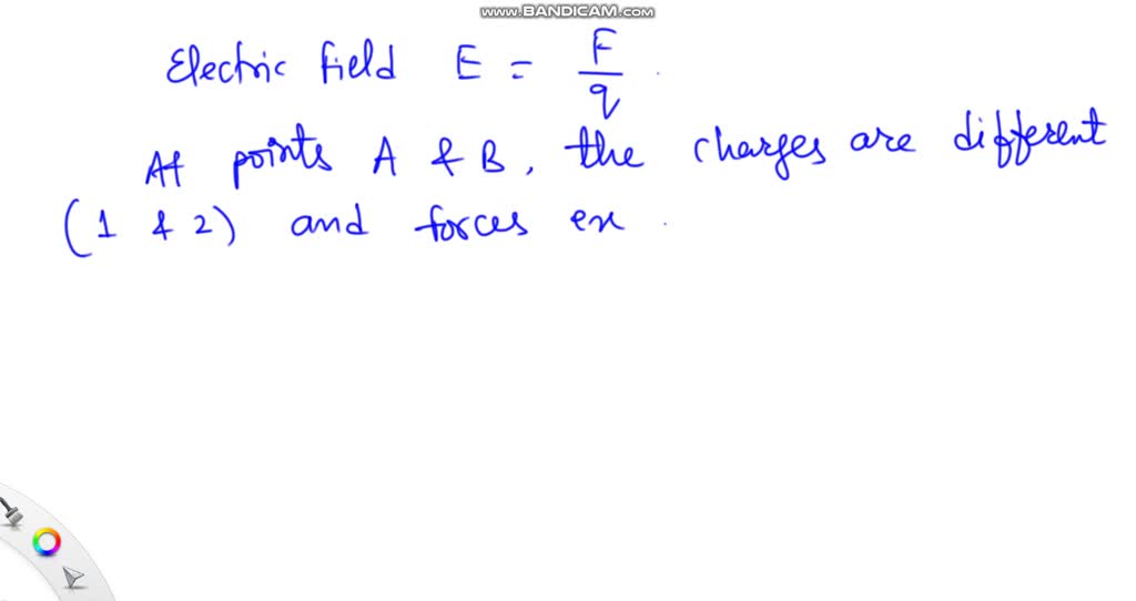 The force experienced by charge 1 at point A is different in direction