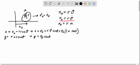 the-wheel-of-radius-r-rolls-without-slipping-and-its-center-o-has-a-constant-velocity-v_o-to-the-rig