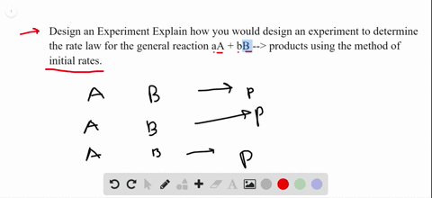 design-an-experiment-explain-how-you-would-design-an-experiment-to-determine-the-rate-law-for-the-ge