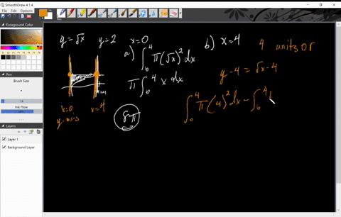 region-bounded-by-ysqrtx-y2-and-x0-about-a-the-y-axis-b-x4-region-bounded-by-y2-x-y2-and-x0-about-a-