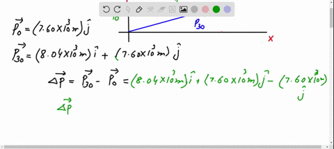 you-are-standing-on-the-ground-at-the-origin-of-a-coordinate-system-an-airplane-flies-over-you-wit-2