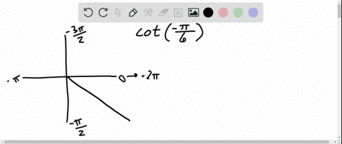 use-the-reference-angle-to-find-the-exact-value-of-each-expression-cot-left-fracpi6right