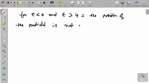 figure-shows-the-position-time-graph-of-a-particle-of-mass-4-mathrmkg-let-the-force-on-the-particle-