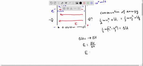 an-electron-starts-from-one-plate-of-a-charged-closely-spaced-vertical-parallel-plate-arrangement-wi