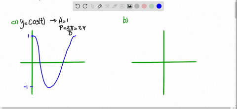 sketch-the-graph-of-a-ycos-t-in-the-interval-02-pi-and-b-ytan-t-in-the-interval-left-fracpi2-frac3-p
