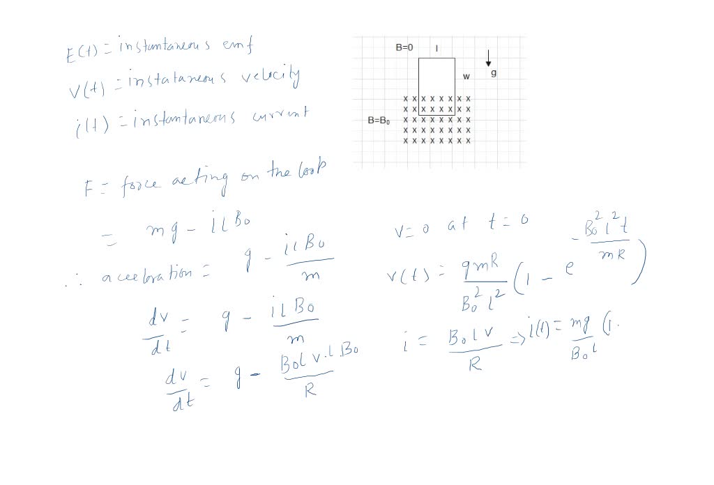 SOLVED:Try To Compute The Self-inductance Of The "hairpin" Loop Shown ...