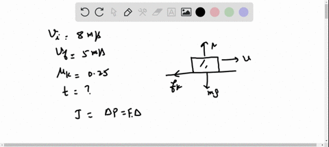 a-sled-slides-along-a-horizontal-surface-for-which-the-coefficient-of-kinetic-friction-is-025-its-ve