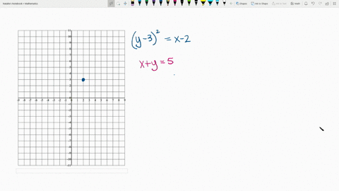 in-exercises-5560-find-the-solution-set-for-each-system-by-graphing-both-of-the-systems-equations--2