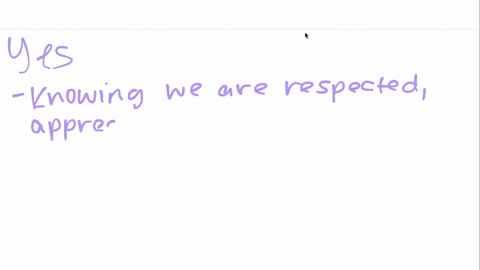 do-you-think-unconditional-positive-regard-is-important-for-healthy-personality-development-why-or-w