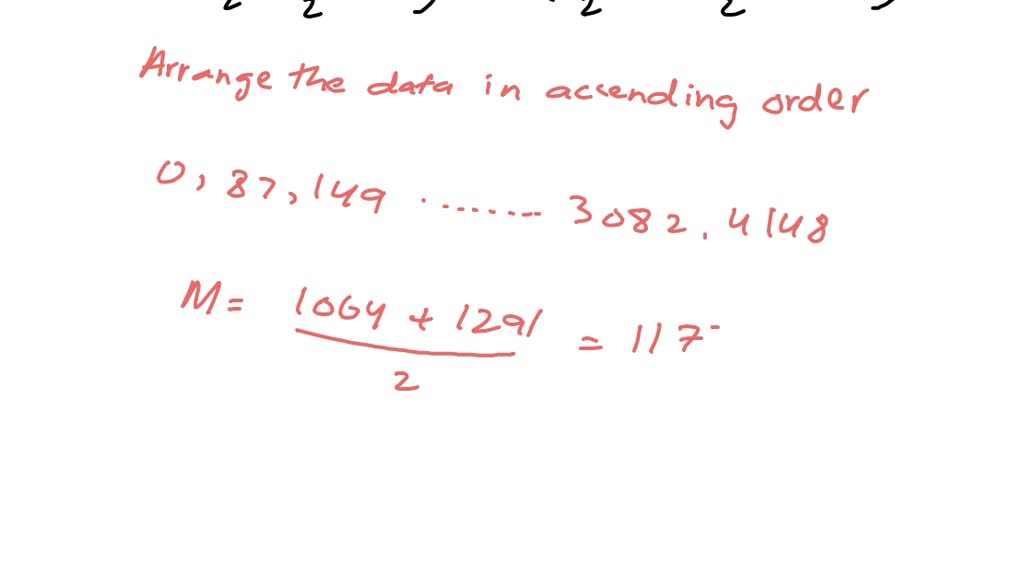 solved-assume-that-the-scatterplot-shows-the-median-volume-and-median