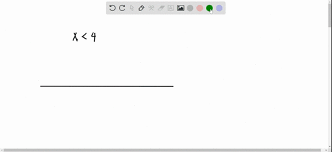 graph the numbers x on the real number line