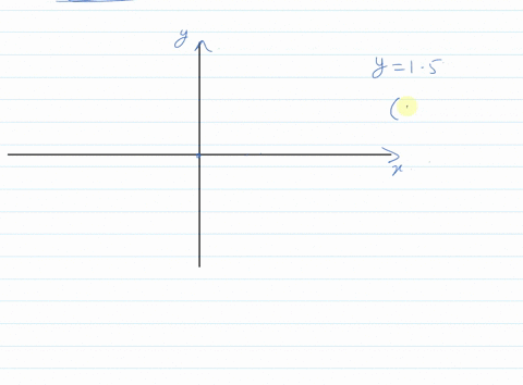 a-line-having-an-equation-of-the-form-yk-x-where-k-is-a-real-number-k-neq-0-will-always-pass-throu-4