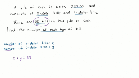 solve-using-the-five-steps-for-solving-applied-problems-see-example-6-kyung-soo-has-been-saving-her-