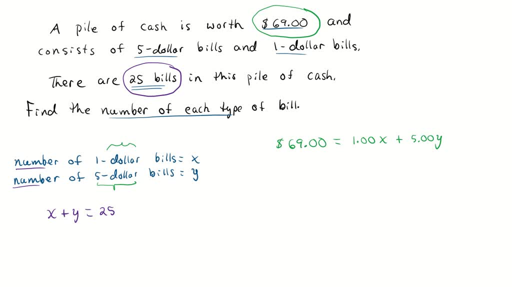 ⏩solved:solve Using The Five 