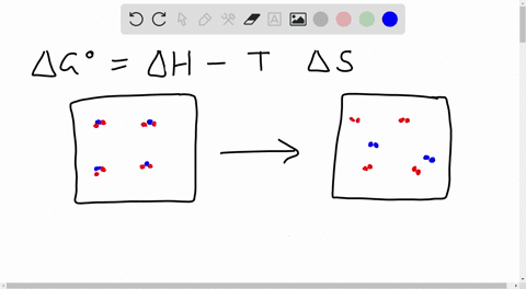 consider-the-following-endothermic-decomposition-of-mathrmab_2-molecules-a-what-is-the-operatornames