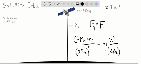 a-satellite-of-mass-300-mathrmkg-is-in-a-circular-orbit-around-the-earth-at-an-altitude-equal-to-t-2
