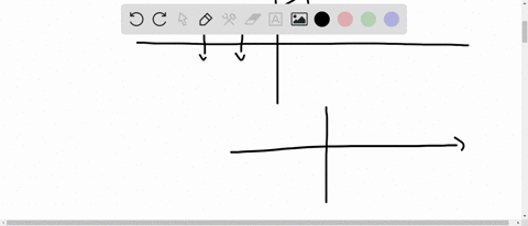 beginarrayltext-a-graph-fx2x-4-text-b-find-the-zero-of-f-text-text-c-based-on-the-graph-solve-fx0end