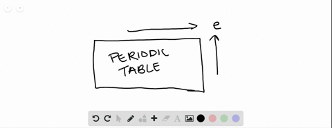 name-two-nonpolar-and-two-polar-amino-acids