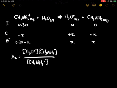 what-is-the-mathrmph-of-a-030-mathrmm-solution-of-methylammonium-chloride-mathrmch_3-mathrmnh_3-math