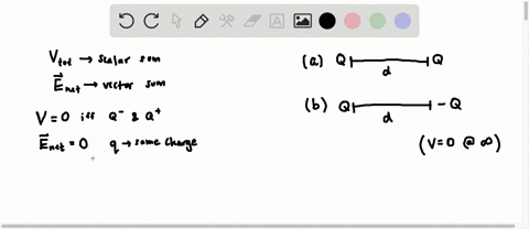 two-point-charges-of-equal-magnitude-q-are-held-a-distance-d-apart-consider-only-points-on-the-lin-2