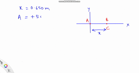 three-charges-are-located-along-the-x-axis-charge-a500-mu-mathrmc-is-located-at-the-origin-charge-b4