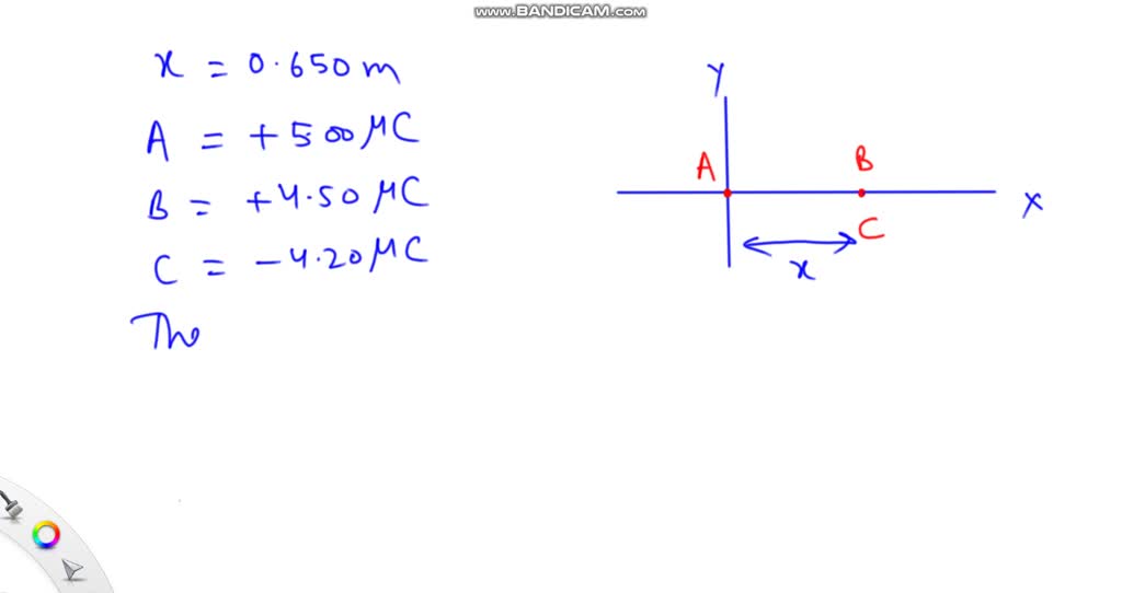 Solved Three Charges Are Located Along The X Axis Charge A C