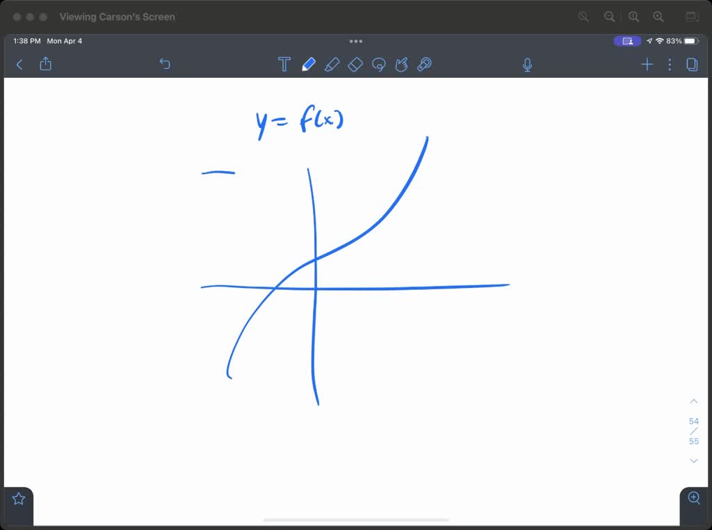 solved-in-problems-25-30-the-graph-of-y-f-x-is-shown-in-each-case