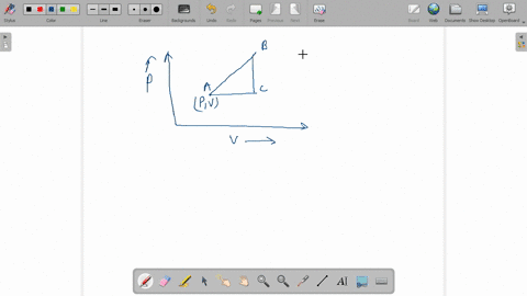 an-ideal-gas-is-taken-around-abca-as-shown-in-the-above-p-v-diagram-the-work-done-during-a-cycle-is-