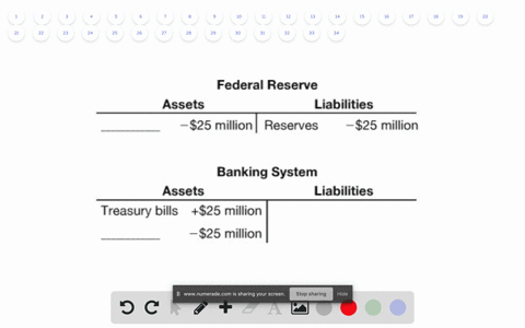 suppose-that-the-federal-reserve-engages-in-an-open-market-sale-of-25-million-in-us-treasury-bills-t